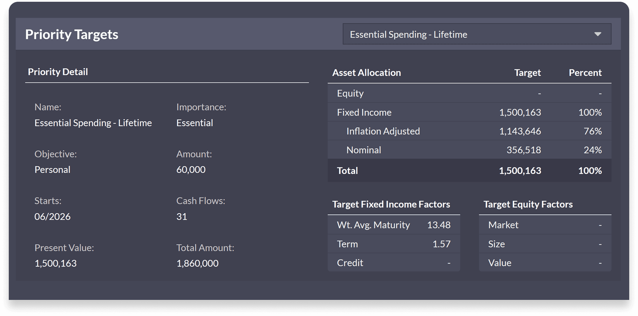 Liability-Driven Risk Management — Libretto feature