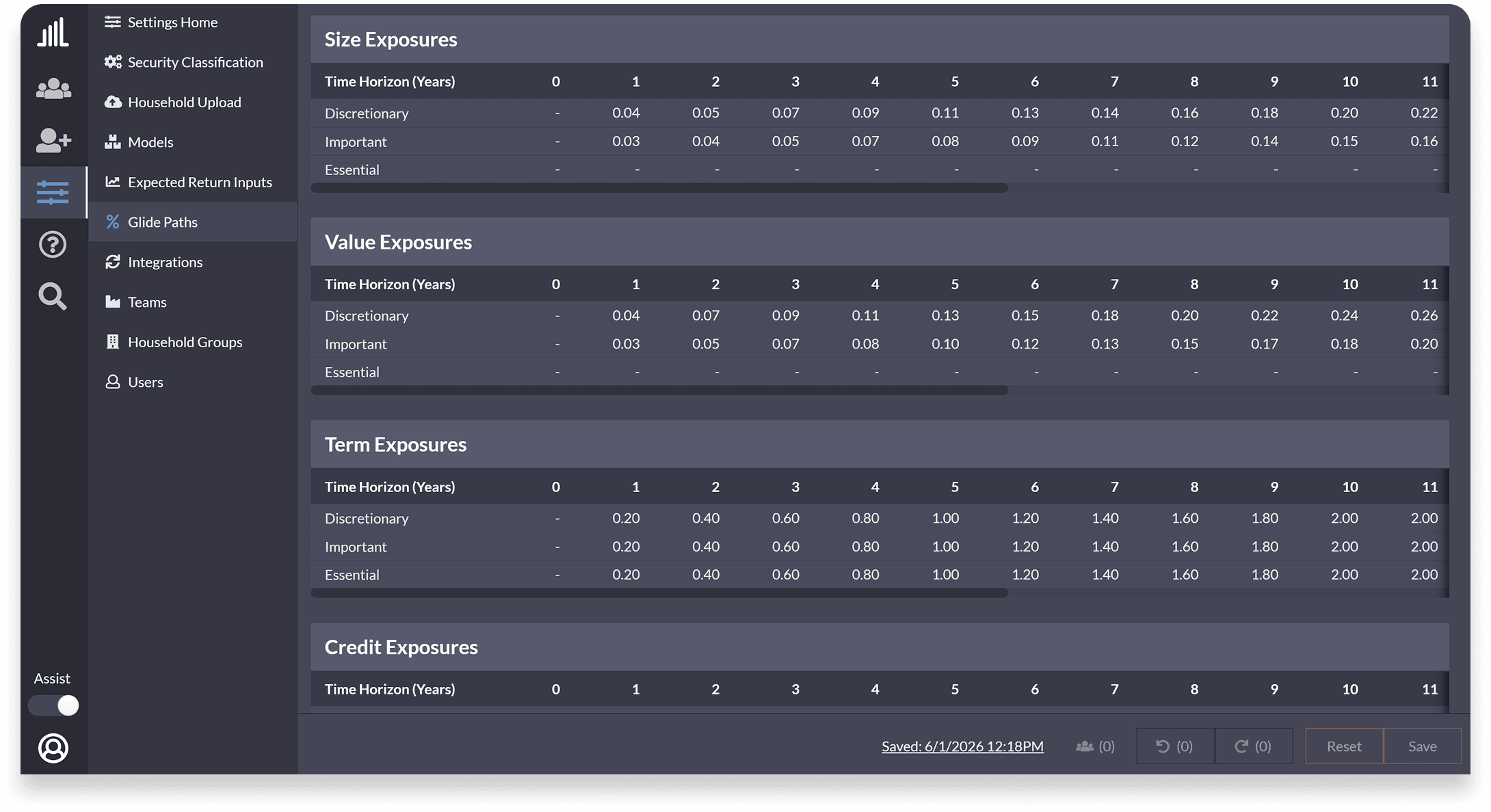 Factor-Based Investing — Libretto feature